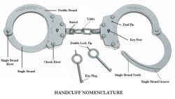 M700 Nomenclature